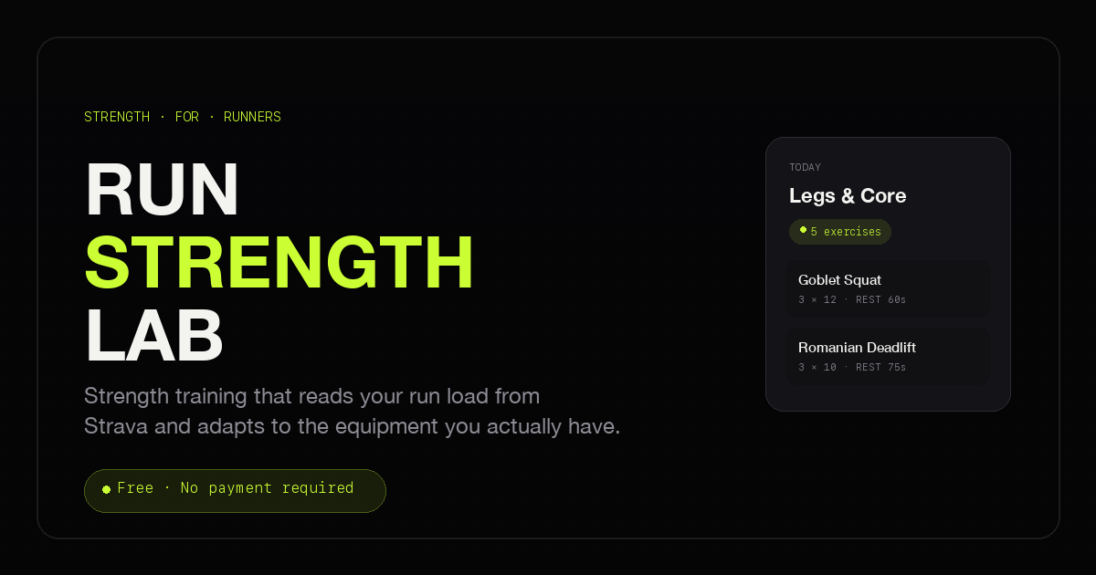 Built RunStrengthLab